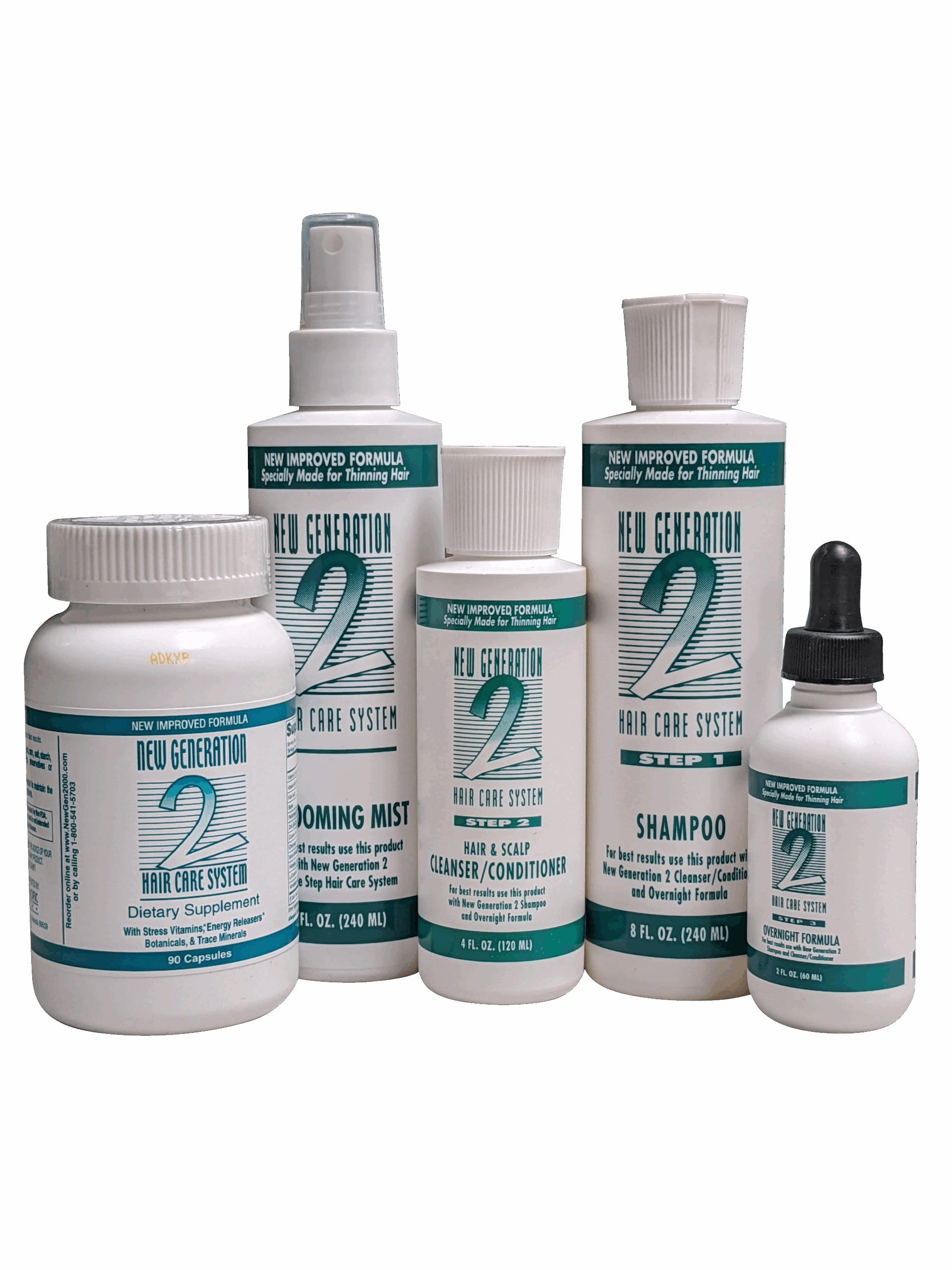 Unlocking the Science Behind NewGen2000: Your Complete Hair Regrowth Solution